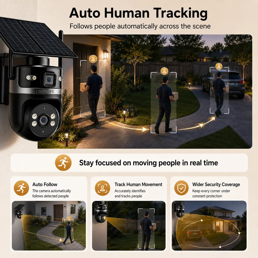 4G Solar Security Dual-Lens Security Camera