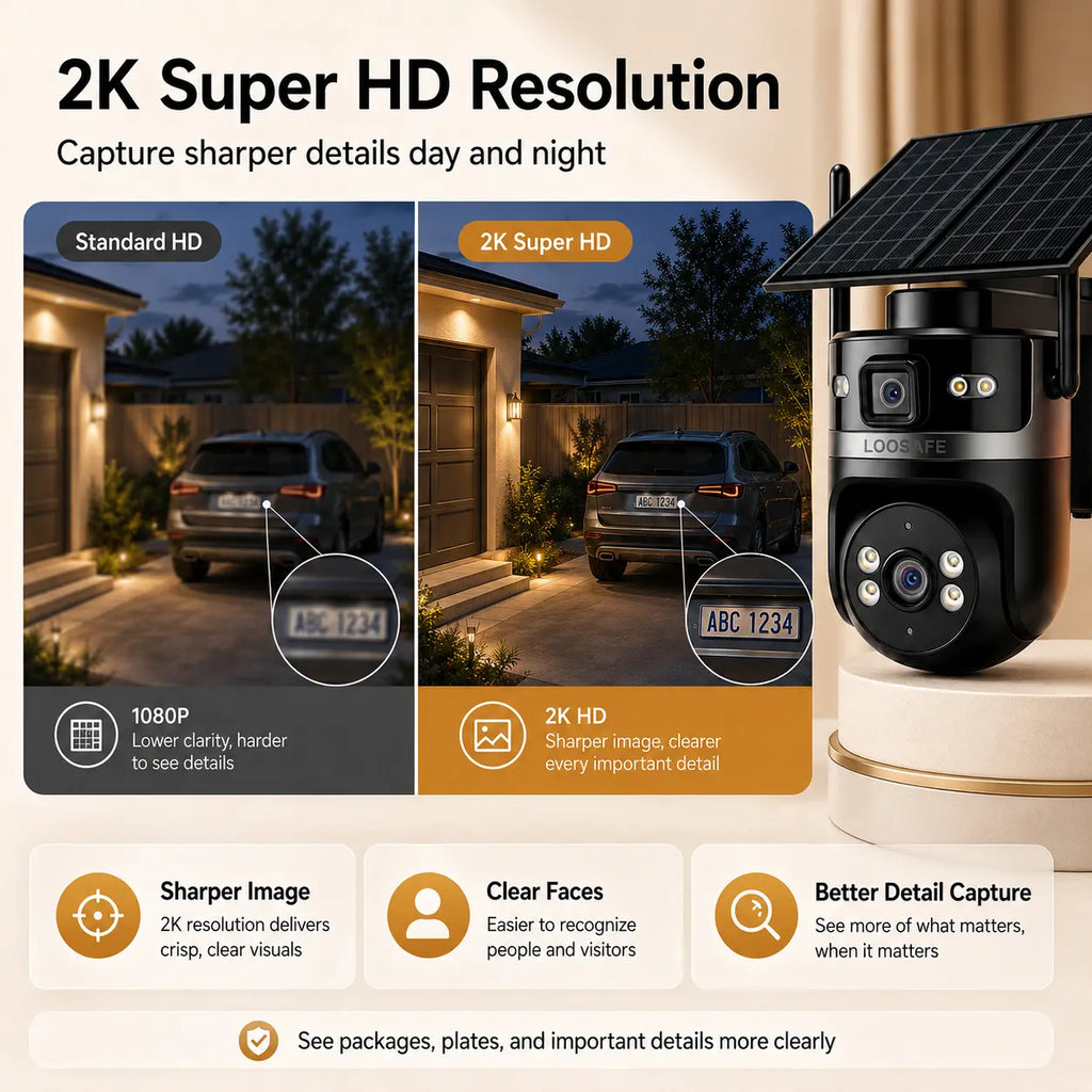 4G Solar Security Dual-Lens Security Camera