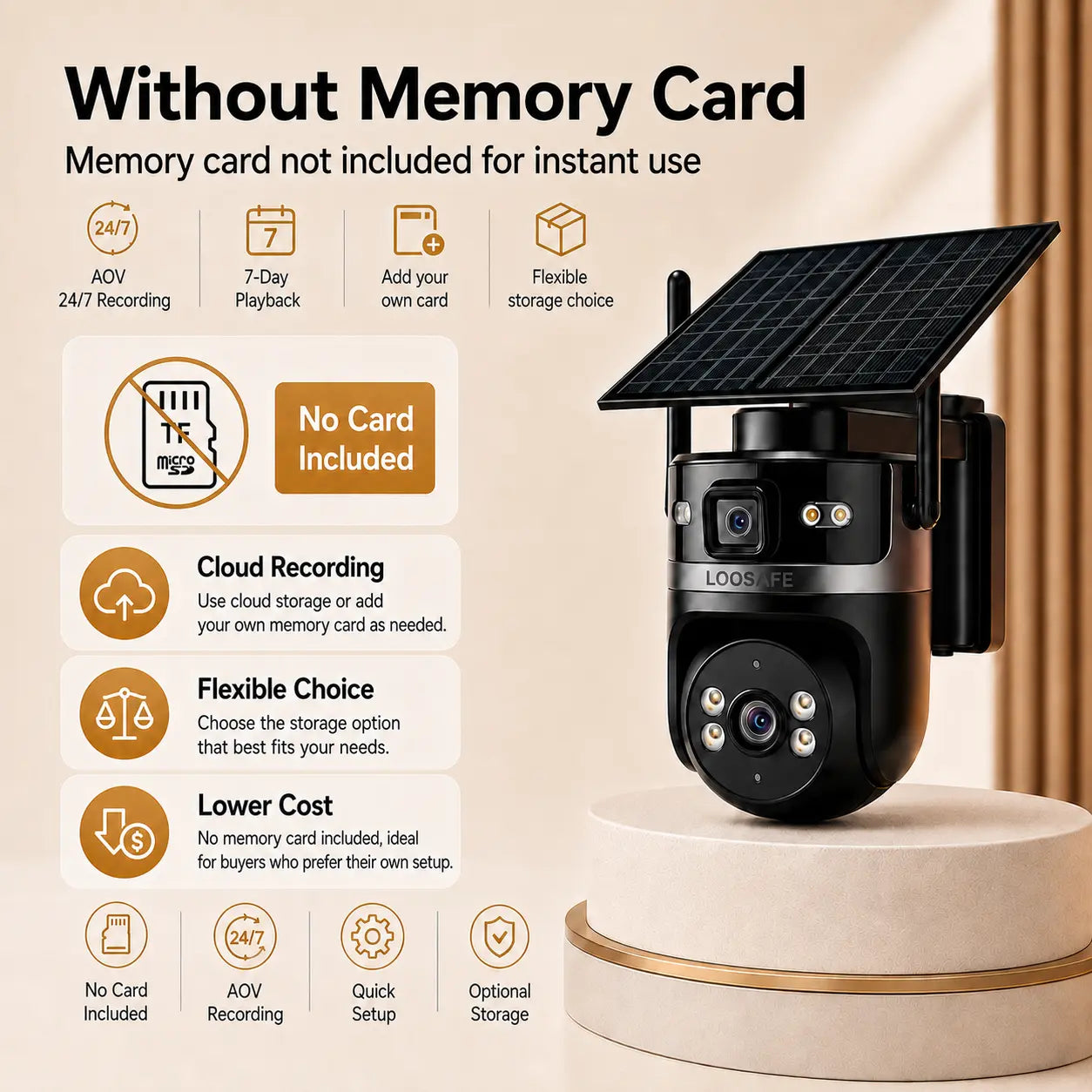 4G Solar Security Dual-Lens Security Camera