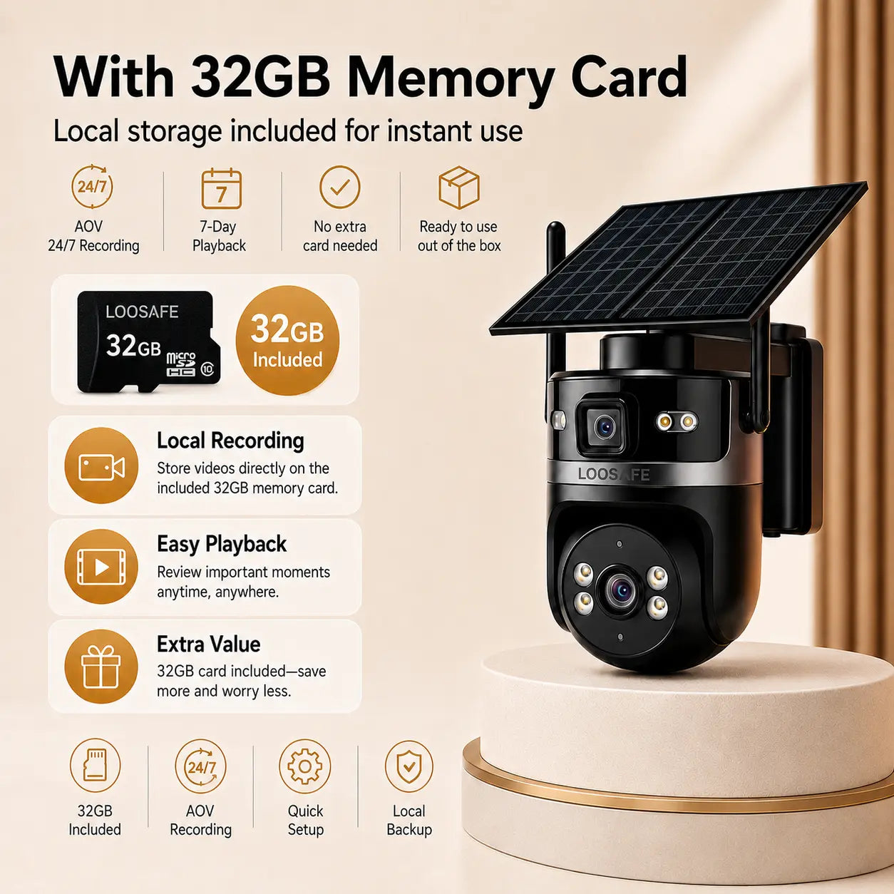 4G Solar Security Dual-Lens Security Camera