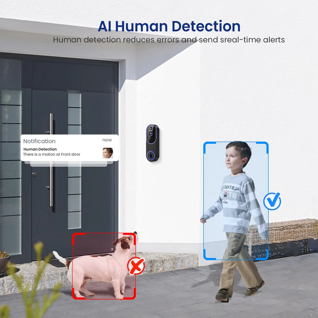 1080P Smart Wireless Video Doorbell Camera