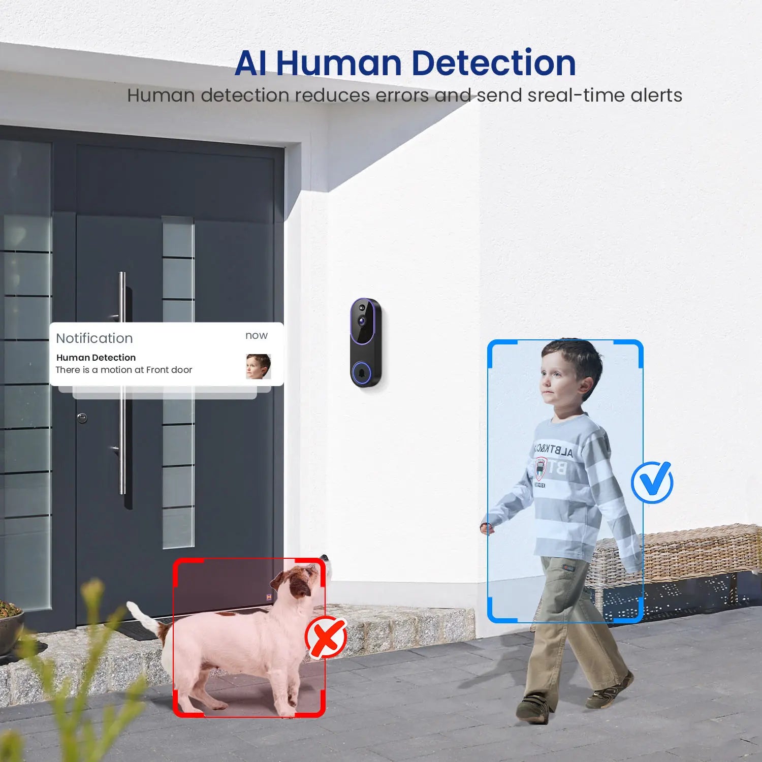 1080P Smart Wireless Video Doorbell Camera